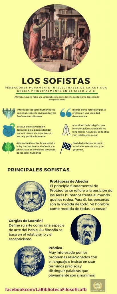 Por onde começar com qual é a ultima versão do office ?